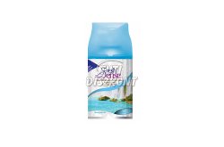 Fresh Sense automata légfrissítő ut. Vízesés, 260 ml