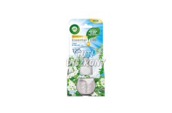 Air Wick elektr. ut. 19ml Linen in the Air, 19 ml