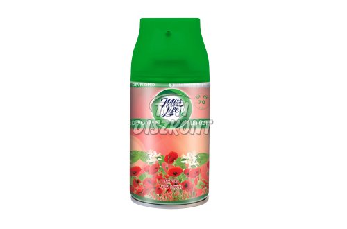Miss Life légfrissítő u.t. Red Poppy és Lemon Citrus, 250 ml